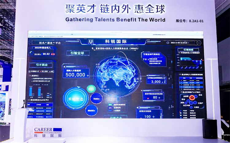 人力资源公司南宫NG28(中国)国际参与23年第六届进博会